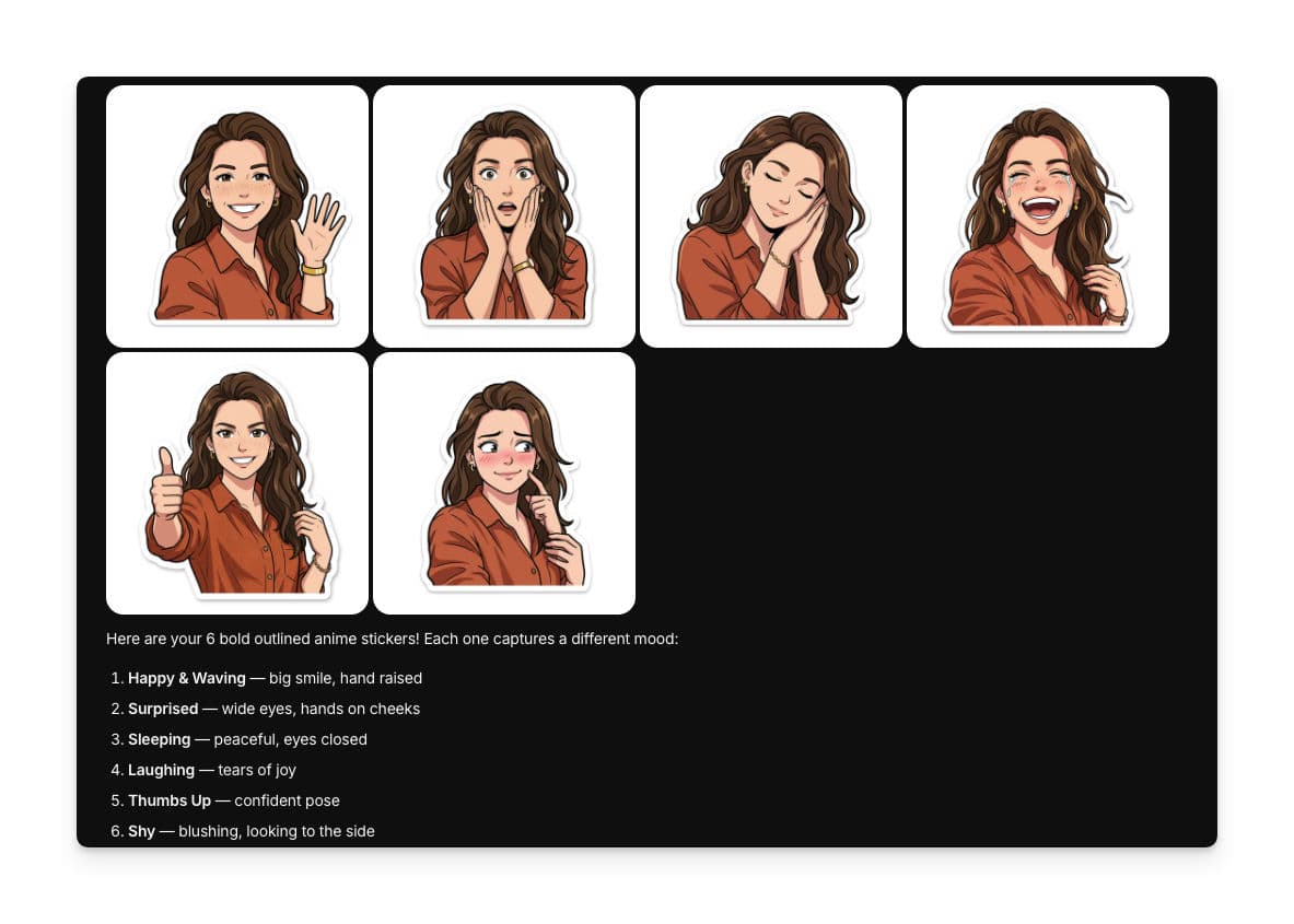 Anime-style sticker pack generated from the original photo