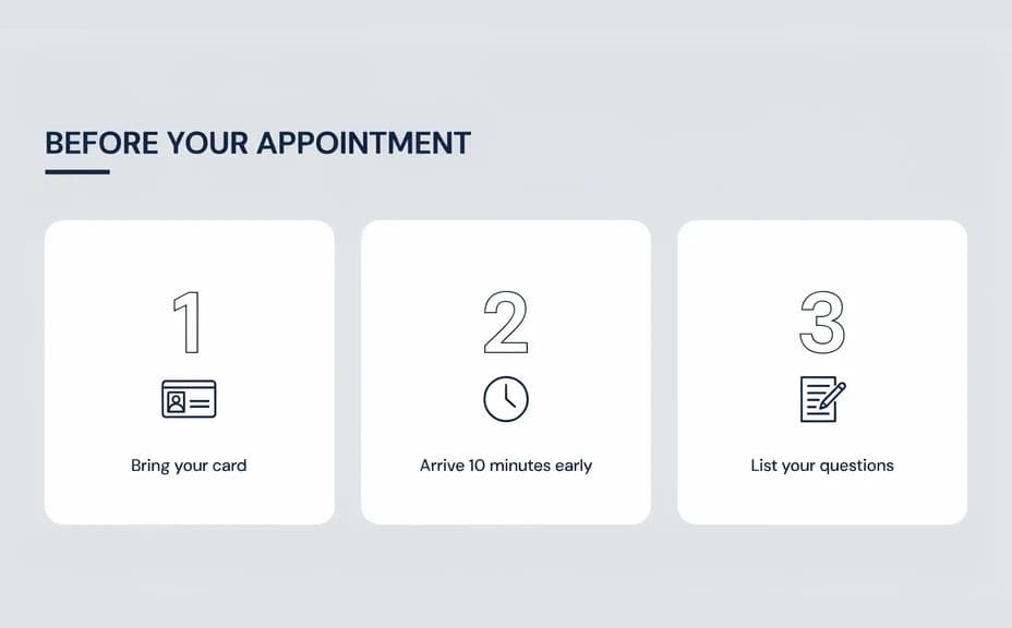 Alternate layout of the same instruction sheet with the three steps side by side in one row