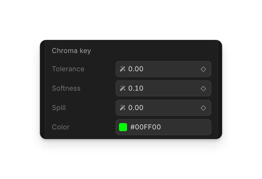 The 'Chroma key' settings: Tolerance, Softness, Spill and Color, set to green by default